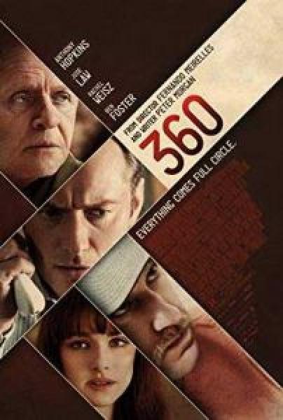 فيلم 360 اونلاين مترجم
